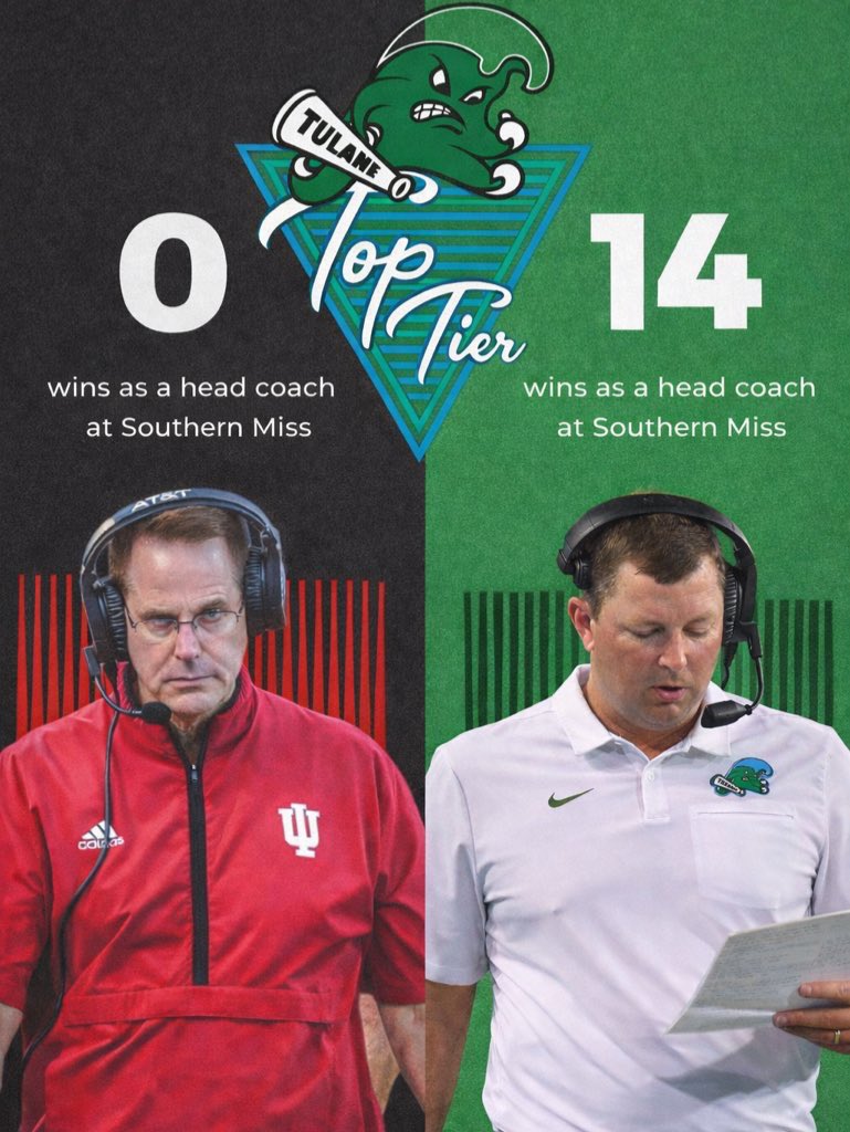 TopTierTulane's tweet photo. Really makes you think 🤔 https://t.co/aezOYxjZJ4