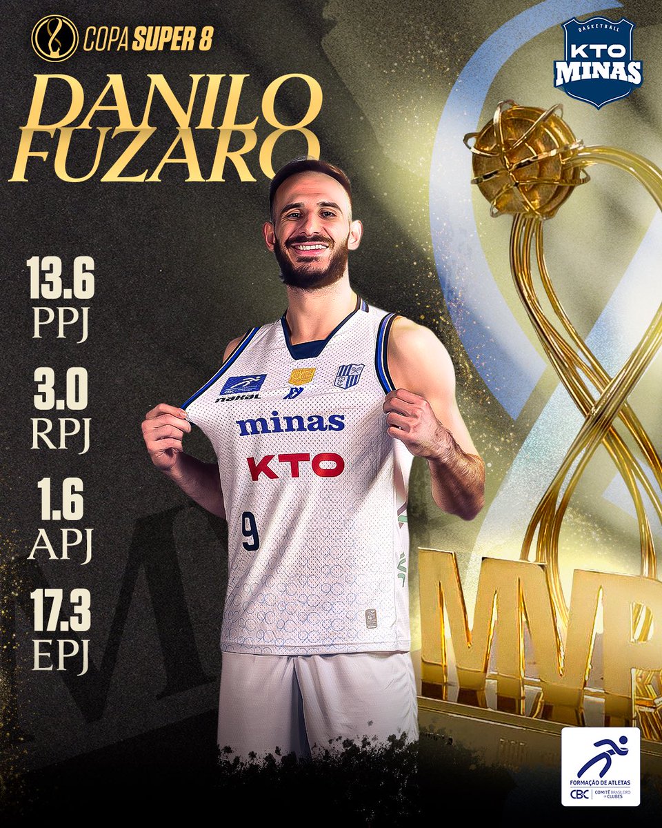 Ninguém jogou mais bola que ele na Copa Super 8! 🔥🏆

<a href="/DaniloFuzSiq/">danilo f siqueira</a> é o MVP do maior torneio do basquete brasileiro! 🏀

#NossaTerraTemBasquete | #CaminhoDasAméricas | <a href="/cbclubes/">Comitê Brasileiro de Clubes - CBC (de 😷)</a>