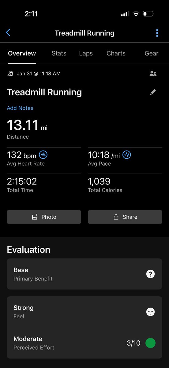 January running summary…most in a single month in over 12 years. Not bad for 68 year old. I did my 2nd half of the month. Great start for the year.