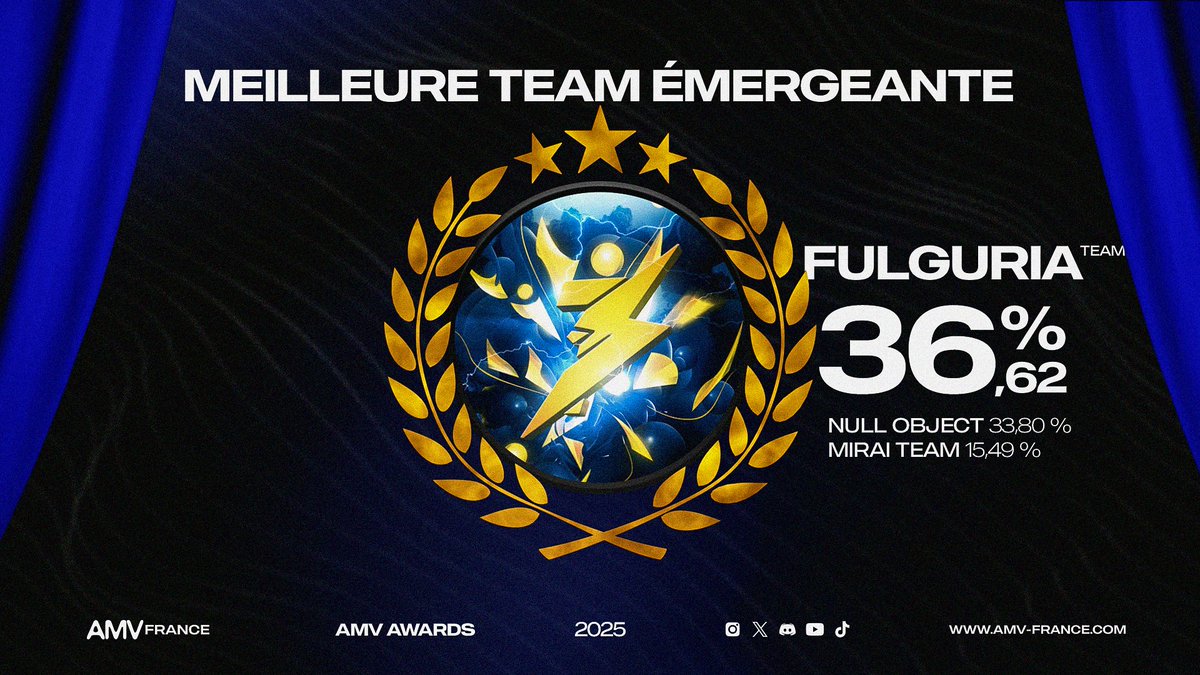 AMV-France tweet media