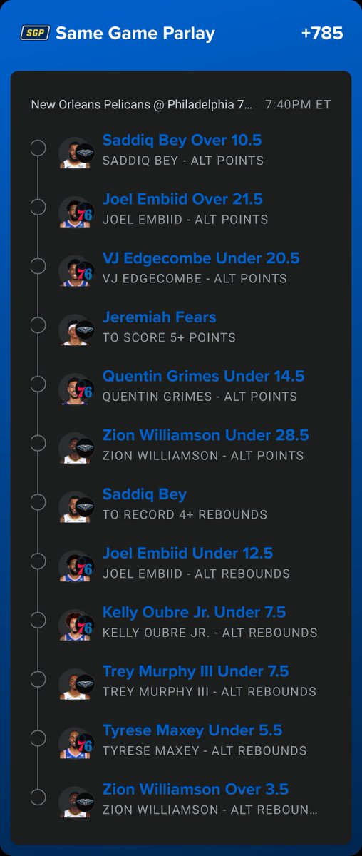 The Bet Syndicate Algorithm tweet media