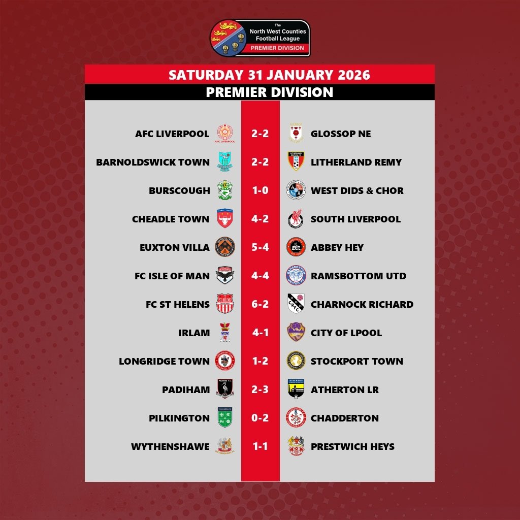 The NWCFL ⚽️ tweet media