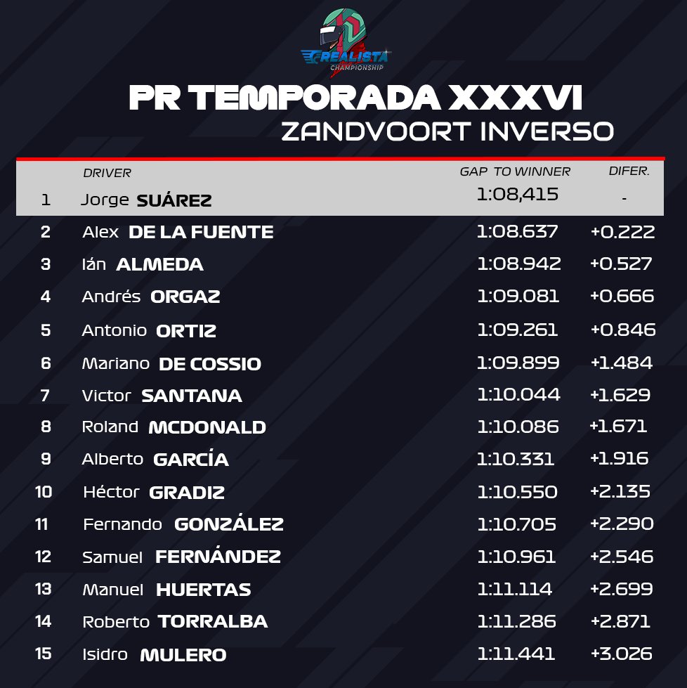 FFC Series - FFC Team tweet media