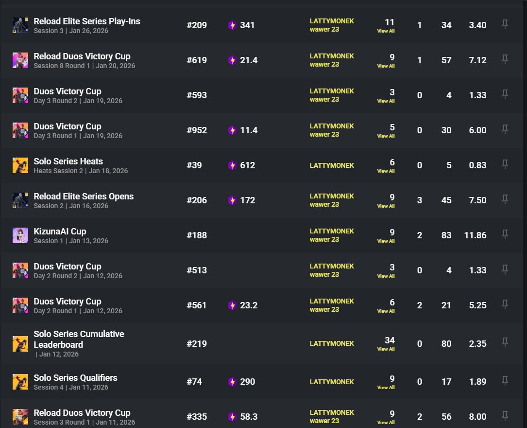 LATTYMONEK tweet media