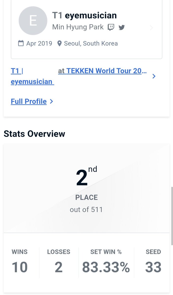 EyeMusician tweet media