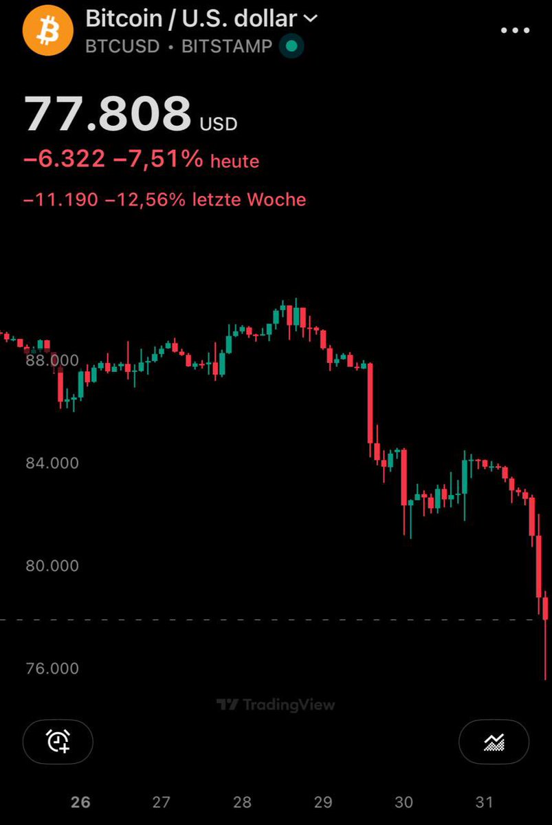 GN Crypto. Today flash crash, i closed for big short position. What about ur portfolio 💼??

👉🏻BTC/USDT 
I trade on 👉🏻 bingx.com/partner/Crypto…