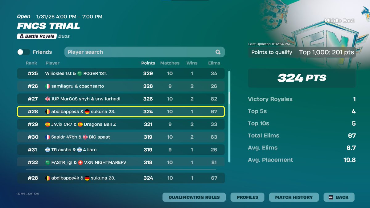 AVE Synx tweet media