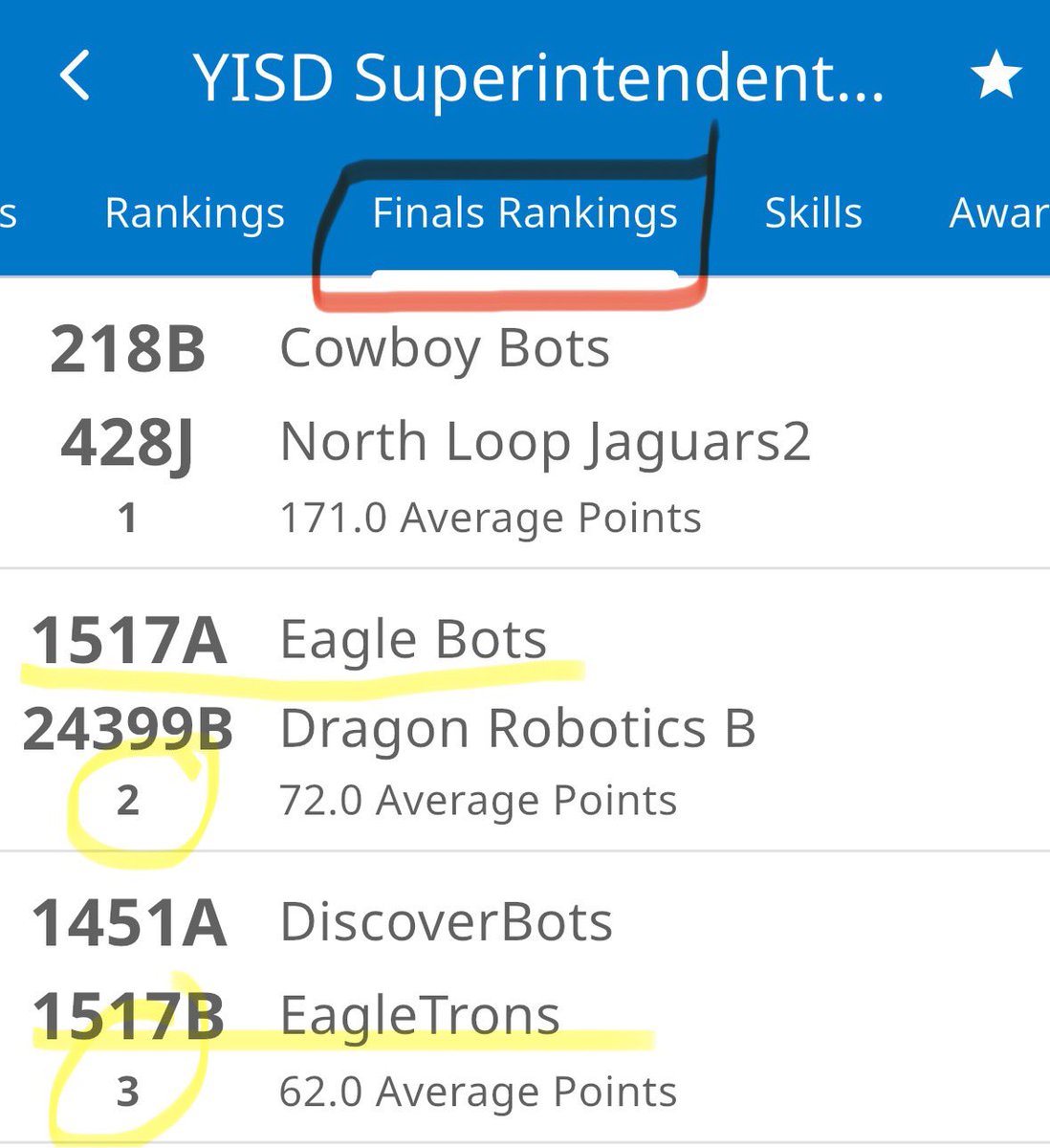 Eastwood Heights ES tweet media