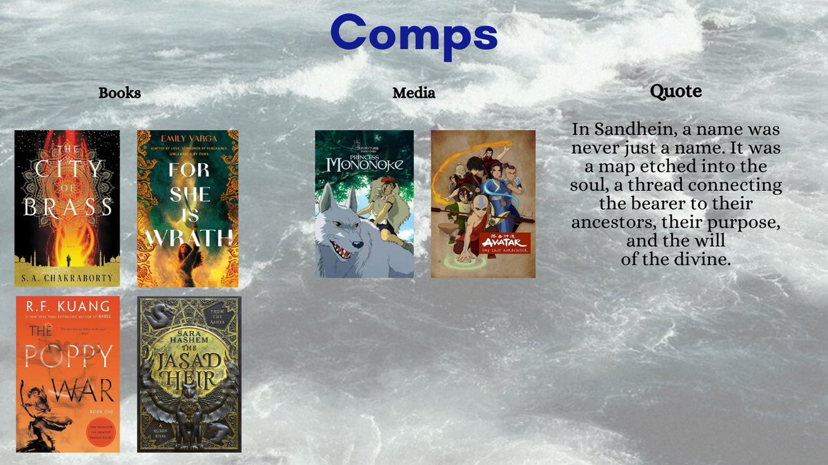 Abigail is querying tweet media