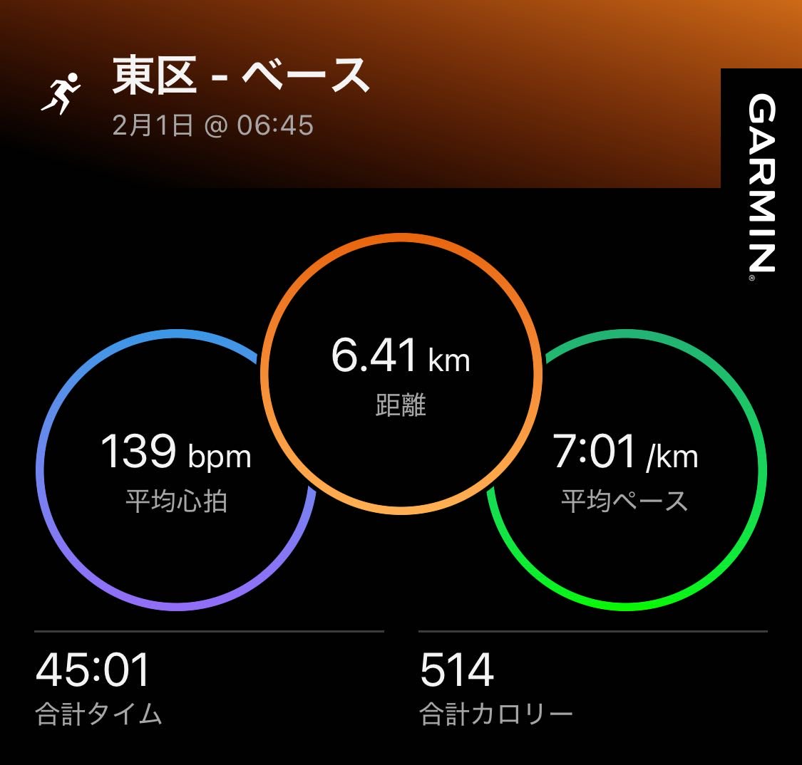 ふぁにー🐧 (@bunnyfunny27) on Twitter photo 