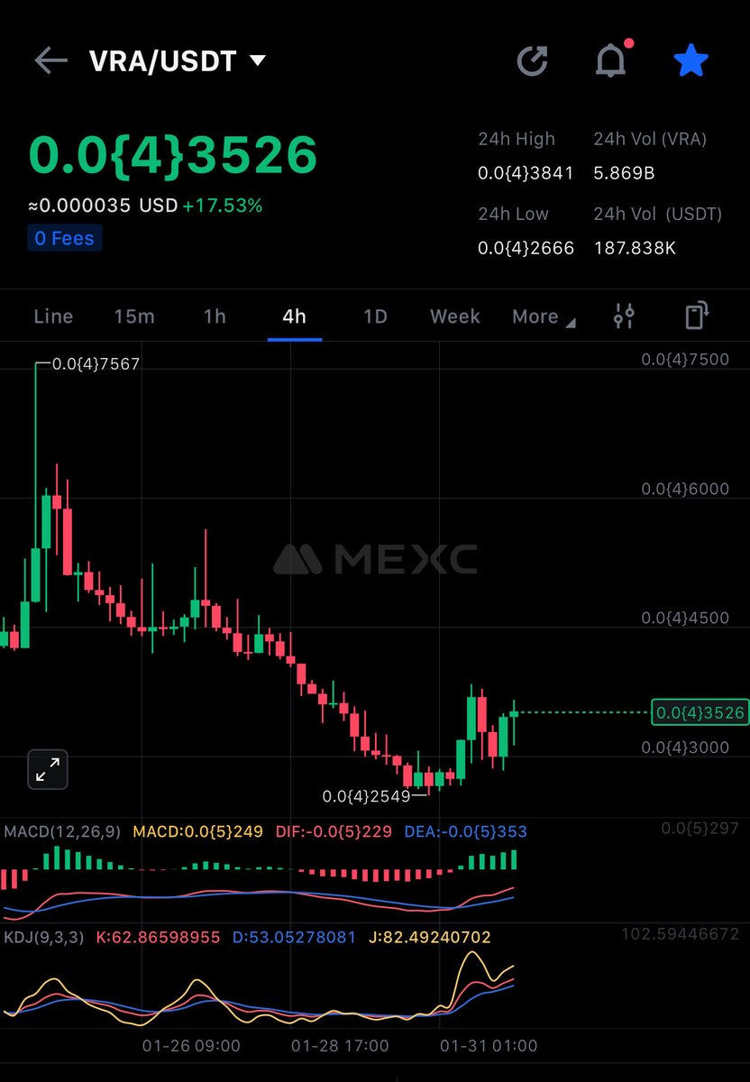 👁‍🗨Crypto Mania 47👁‍🗨 tweet media