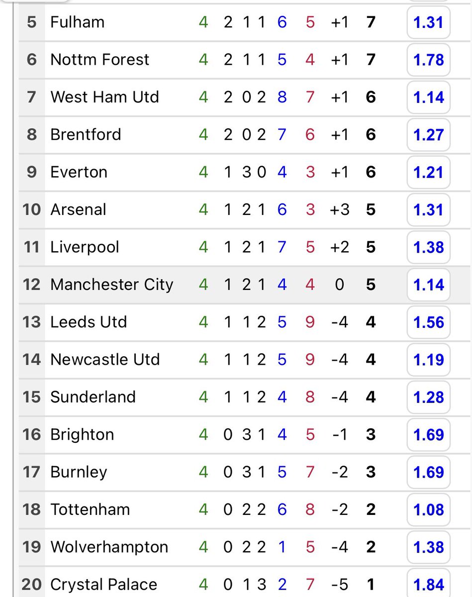 Marc Duffy tweet media