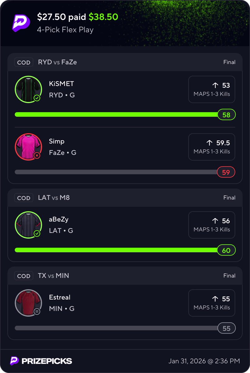 reqzzyspx's tweet photo. We were so close to a full sweep but we finally got one to land after so many hooks. I will be picking the giveaway winner tonight for the $25 via paypal 💰
How to enter
• Must be following
• Like and comment “done”
#codpicks #codbets #giveaway https://t.co/ili7T3RhwV