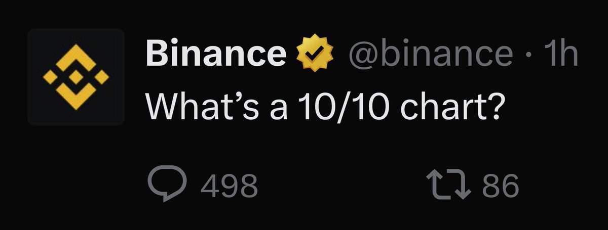 LeonidasNFT's tweet photo. Star Xu and Cathie Wood just blew the roof off the 10/10 cover up

It is no longer a conspiracy theory that @cz_binance was behind it

We now know for a fact that Binance was directly responsible for eviscerating $28B of capital

CZ stole our bull run and is now laughing at us https://t.co/fKRdWiKKXo
