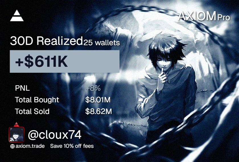 Cloux tweet media