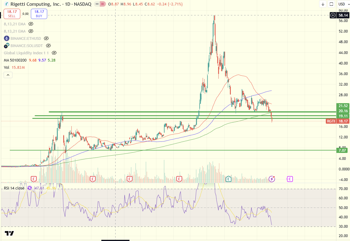 Rodion Longa | Chaotic Good Crypto tweet media