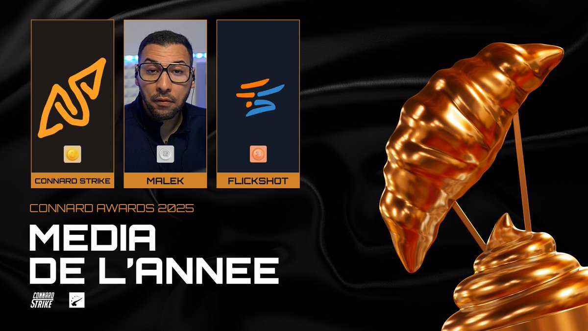 ConnardStrike's tweet image. Et pour finir
MEDIA DE L'ANNEE :

@ConnardStrike 🥇
Sans surprise, Connard Strike est bien évidemment le media de l'année (on est d'accord)

@malekCSGO 🥈
Toujours au cœur de l'info notamment avec son site web (1 visiteur)

@flickshot_fr  🥉
L'actu CS en un clic

Bonne année ! 🥳