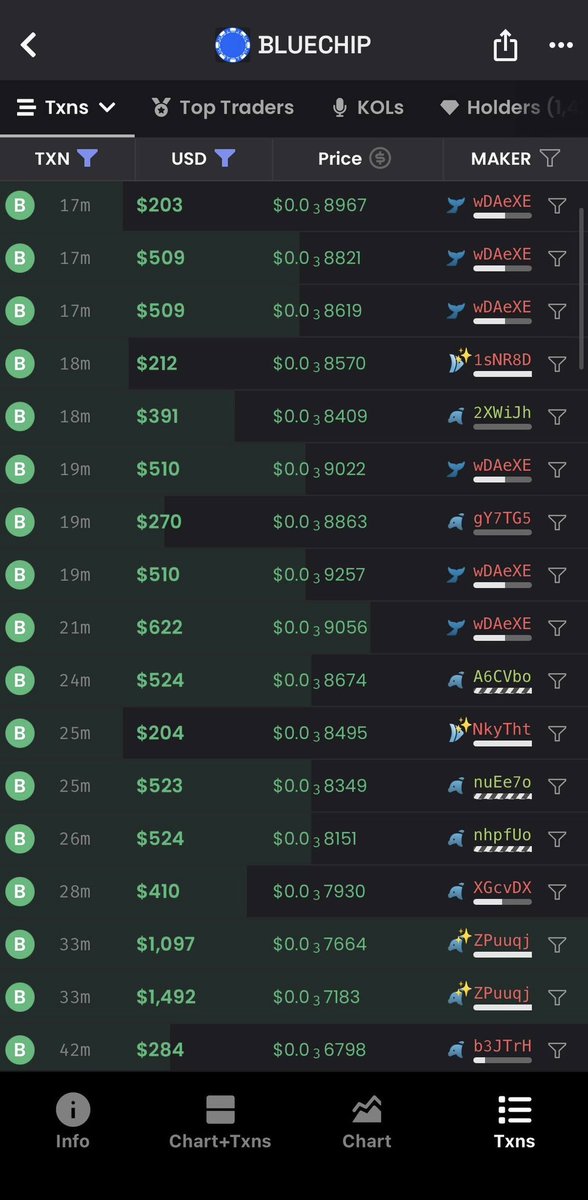 Blue Chip tweet media