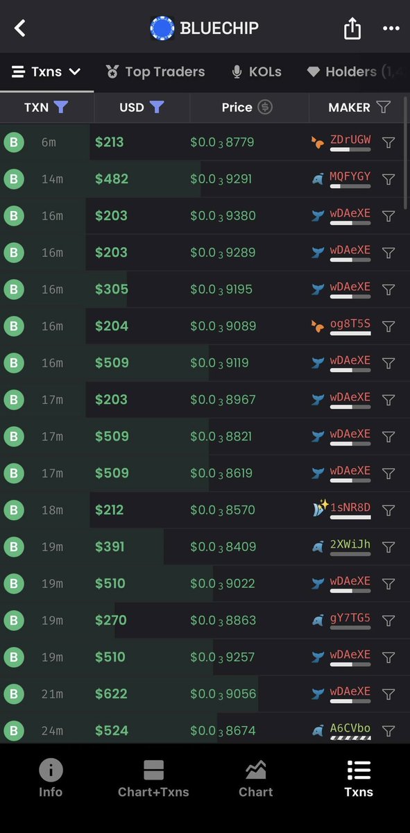 Blue Chip tweet media