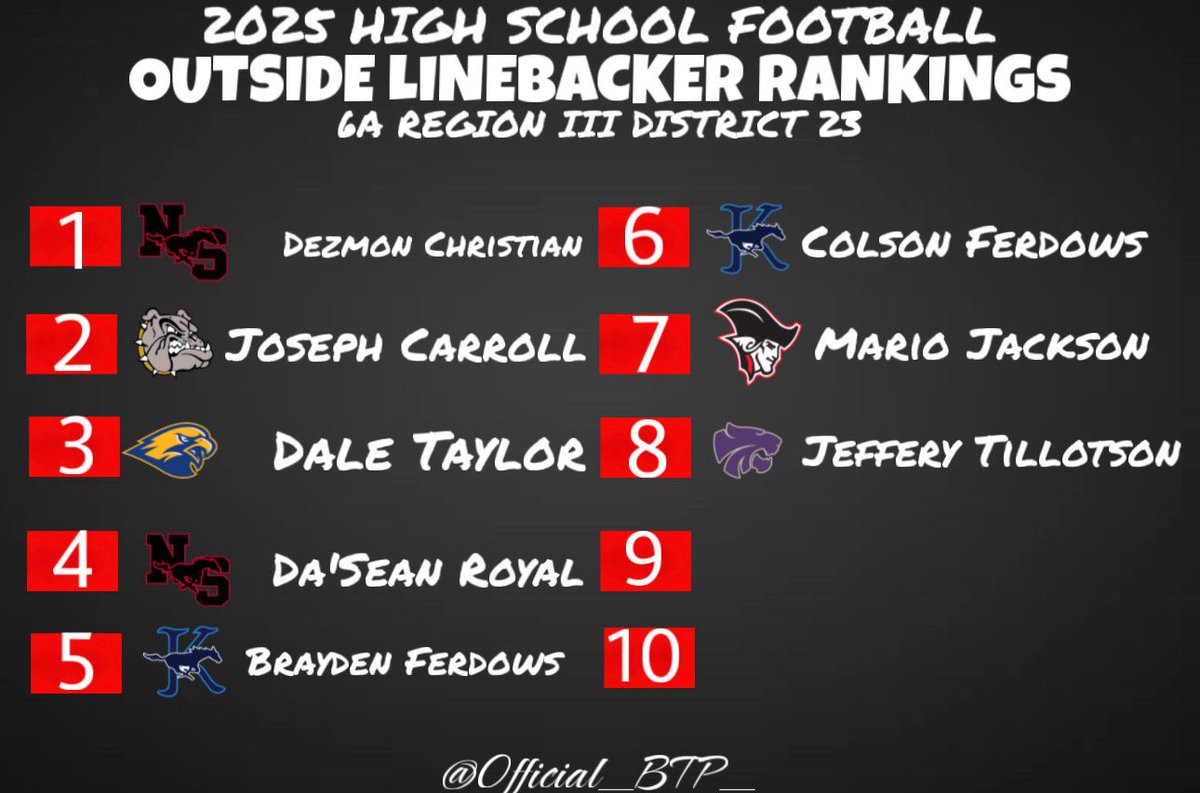 Big Time Productions tweet media