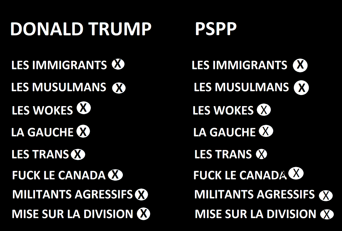 Martin Dulude tweet media