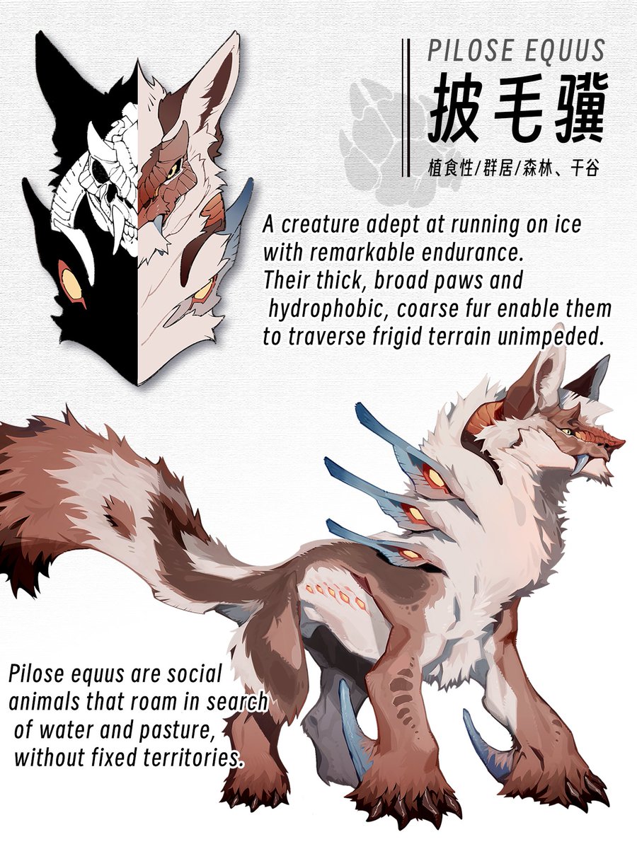 _SiyaStudio_'s tweet photo. 🗺
#furryoc #furry https://t.co/R1rhsIYGip