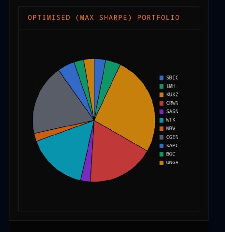 ApexHub Insights tweet media