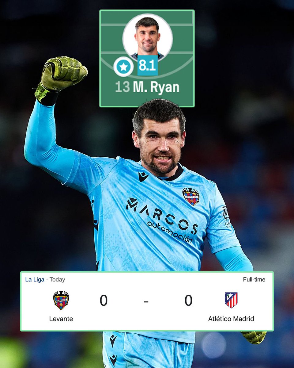 Football360.com.au tweet media