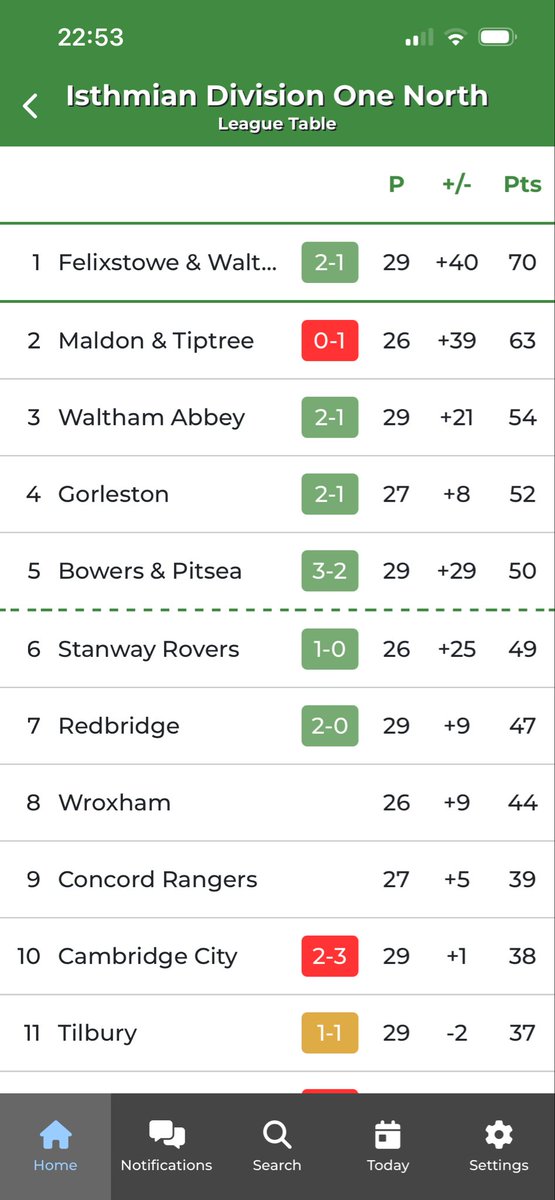 Doug French tweet media