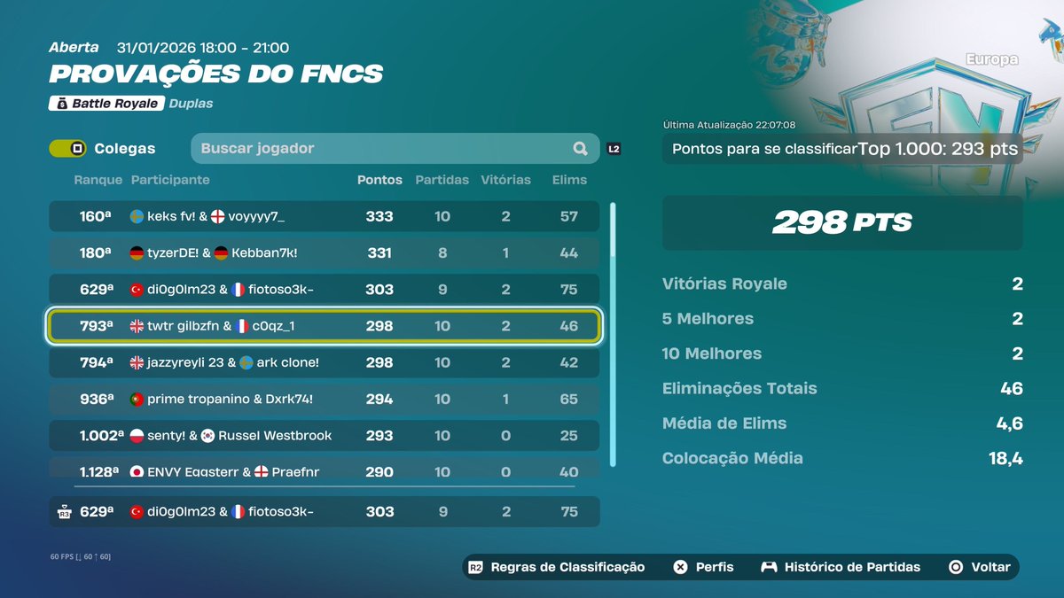 diomax23's tweet photo. Qual div 2 top 1 kills 🇵🇹 w CW @FiotosoF 
Again out of the slums https://t.co/MrIr6YLNko