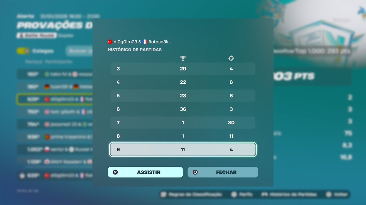 diomax23's tweet photo. Qual div 2 top 1 kills 🇵🇹 w CW @FiotosoF 
Again out of the slums https://t.co/MrIr6YLNko