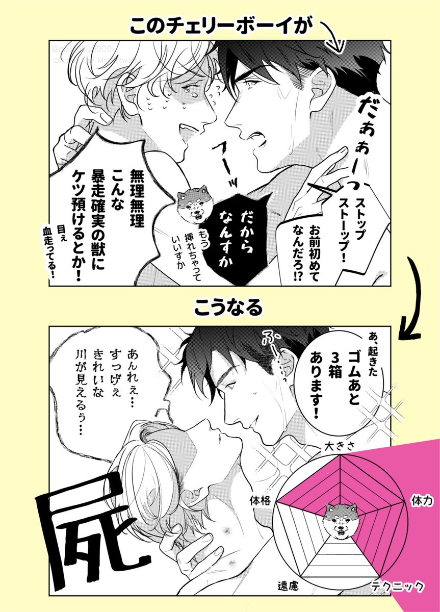 これがこう🍒🐶

🟨寮母さん(♂)はオカズでいたい。🟨 