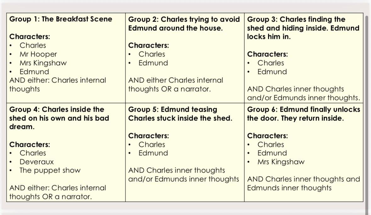 Holy Rood English tweet media