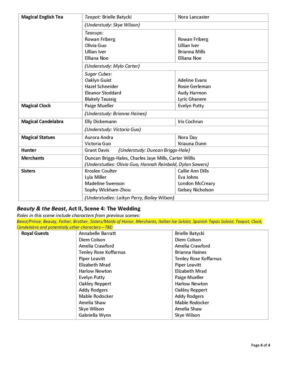 Springfield Ballet tweet media