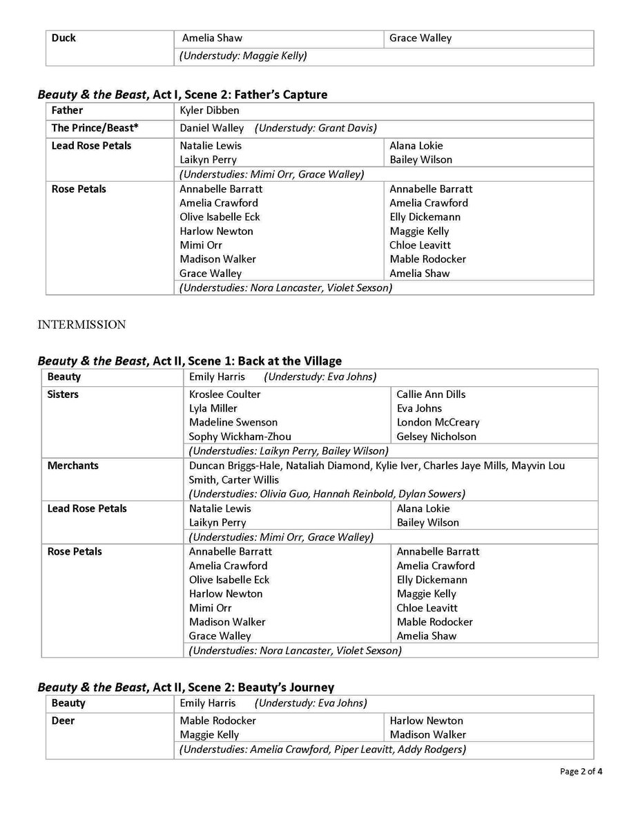 Springfield Ballet tweet media