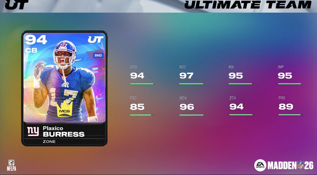 Moshimadden's tweet photo. We have two Different sets of Twitch drops next week.

1. To get your sketch card and token, watch one hour of streams on Sketch’s, EA’s channel, and Cam Skattebos Twitch channel. 

2. MCS Plaxcio Burress is a three-day event (February 4-6) for the Madden Bowl. By watching every single day, you’ll receive different rewards.

Plax will be earnable on Day three, or February 6.