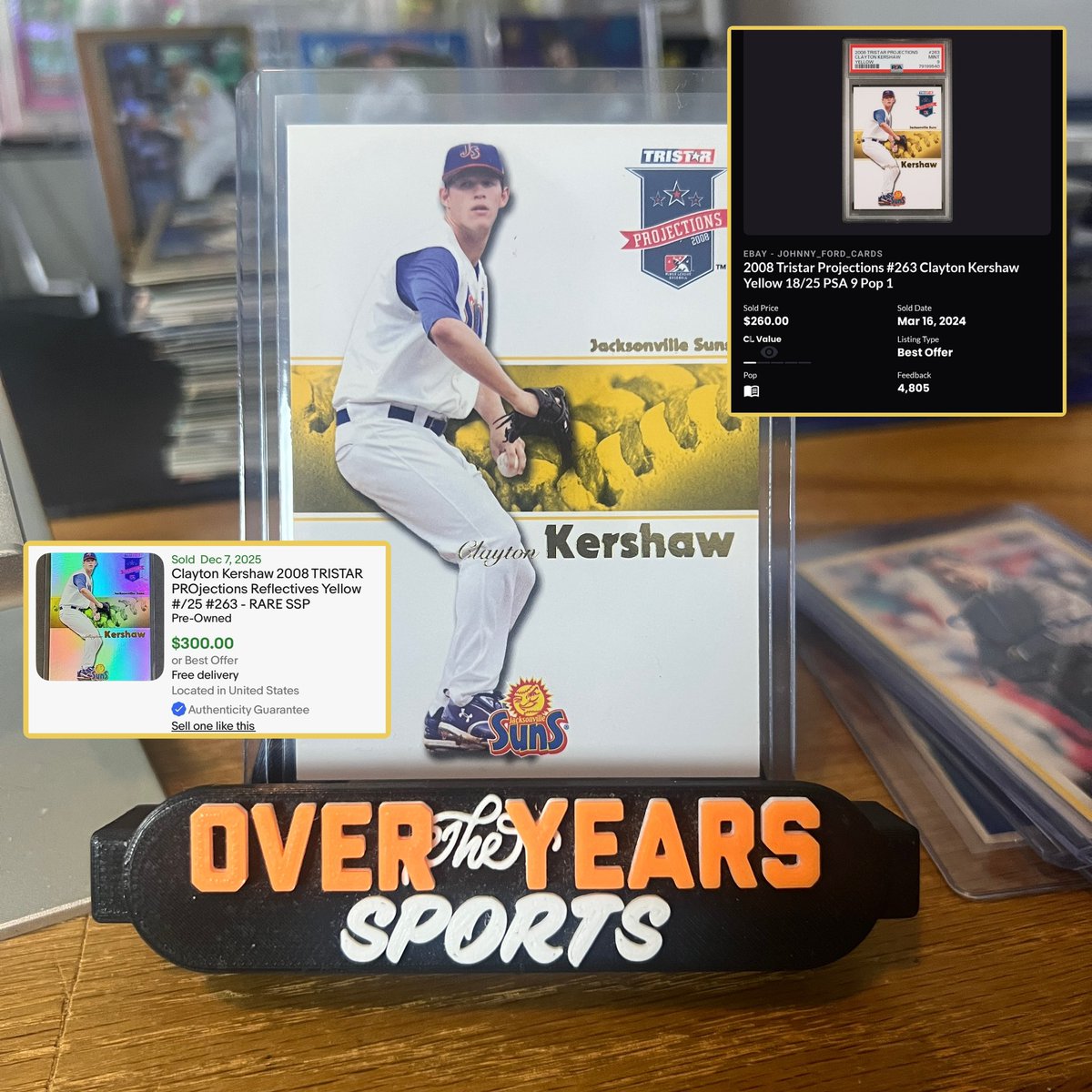 Timwalkonwater2's tweet image. An absolutely insane find today in the bargain boxes!

Clayton Kershaw 2008 TRISTAR PROjections Yellow #1/25 - RARE SSP #baseballcards #sportscards #cardshow