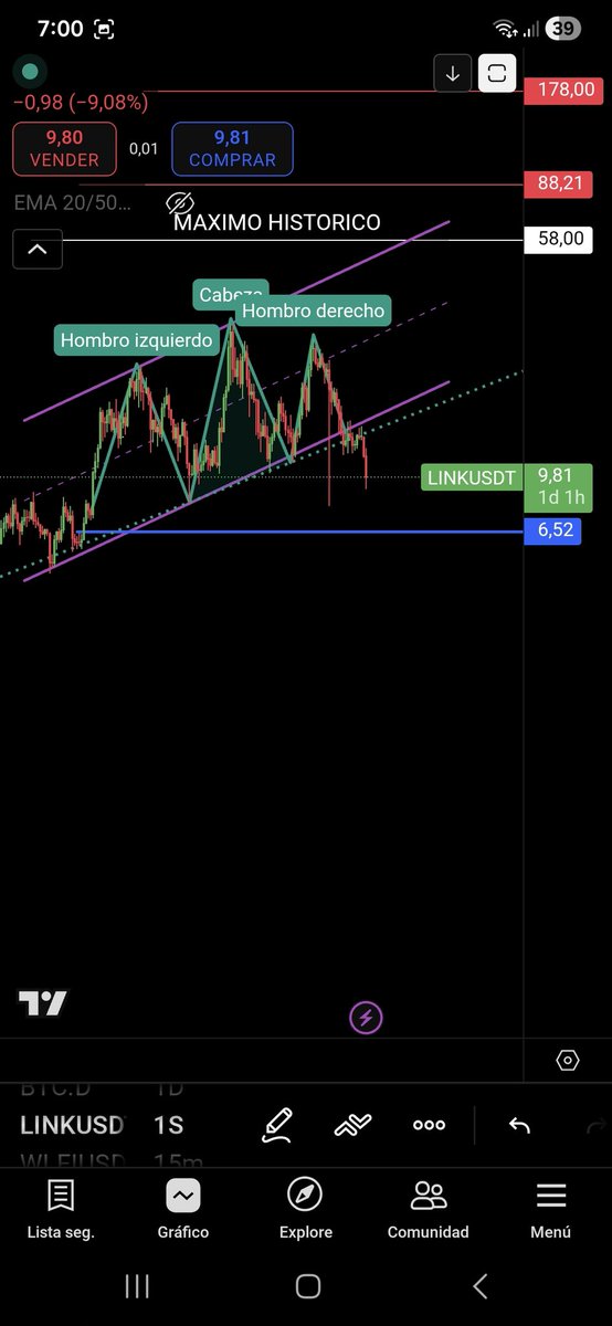 MikeCripto tweet media