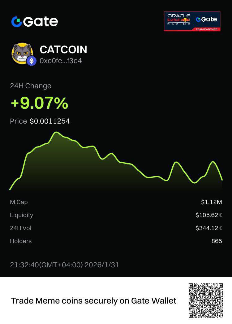 officialcatcoin's tweet photo. $CATCOIN LISTED ON GATE WALLET ✅ https://t.co/vdu2IuxvYE