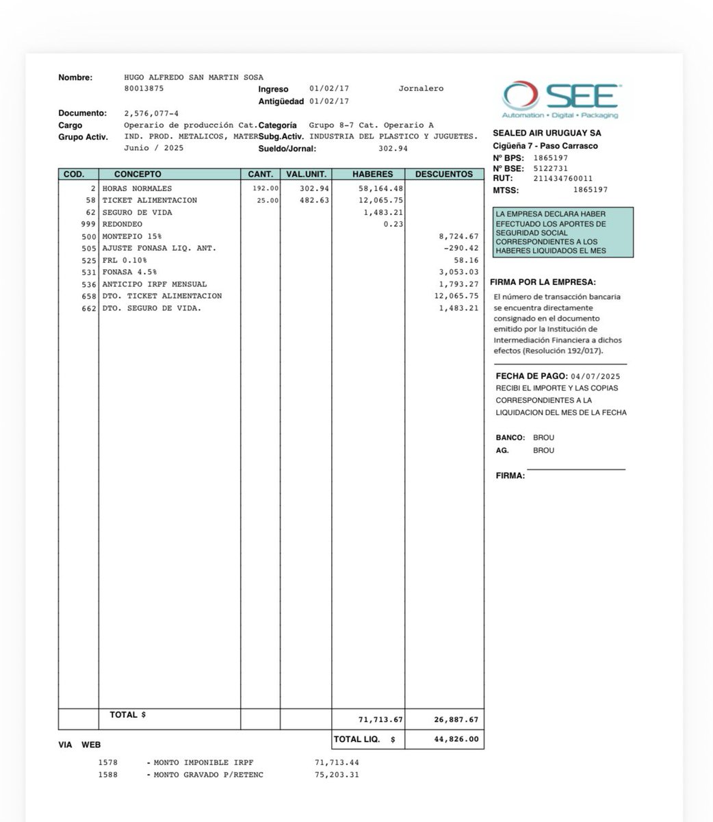 Falso un trabajador sin hijos que cobra 45.000 paga IRPF vos sos ignorante y mentiroso como tú gobierno solo se dedican a desangrar a la clase media