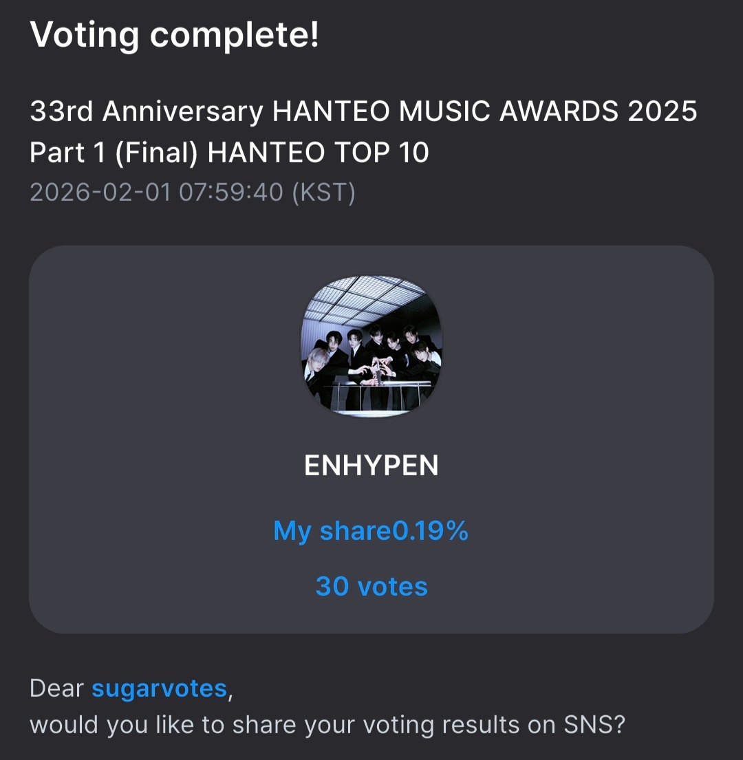 Sugar_Votes tweet media