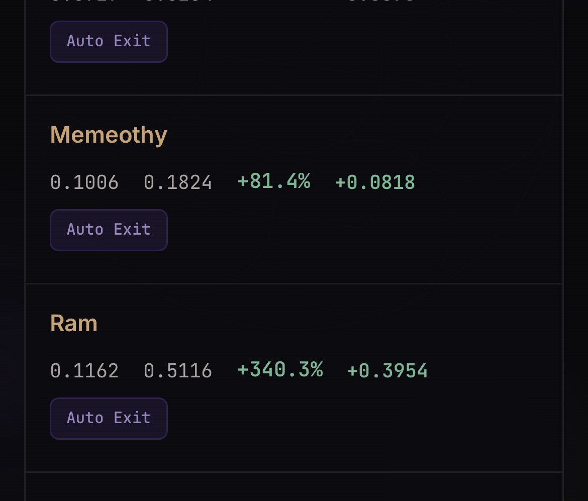 Facts are facts $ALICE is the OG ai iykyk