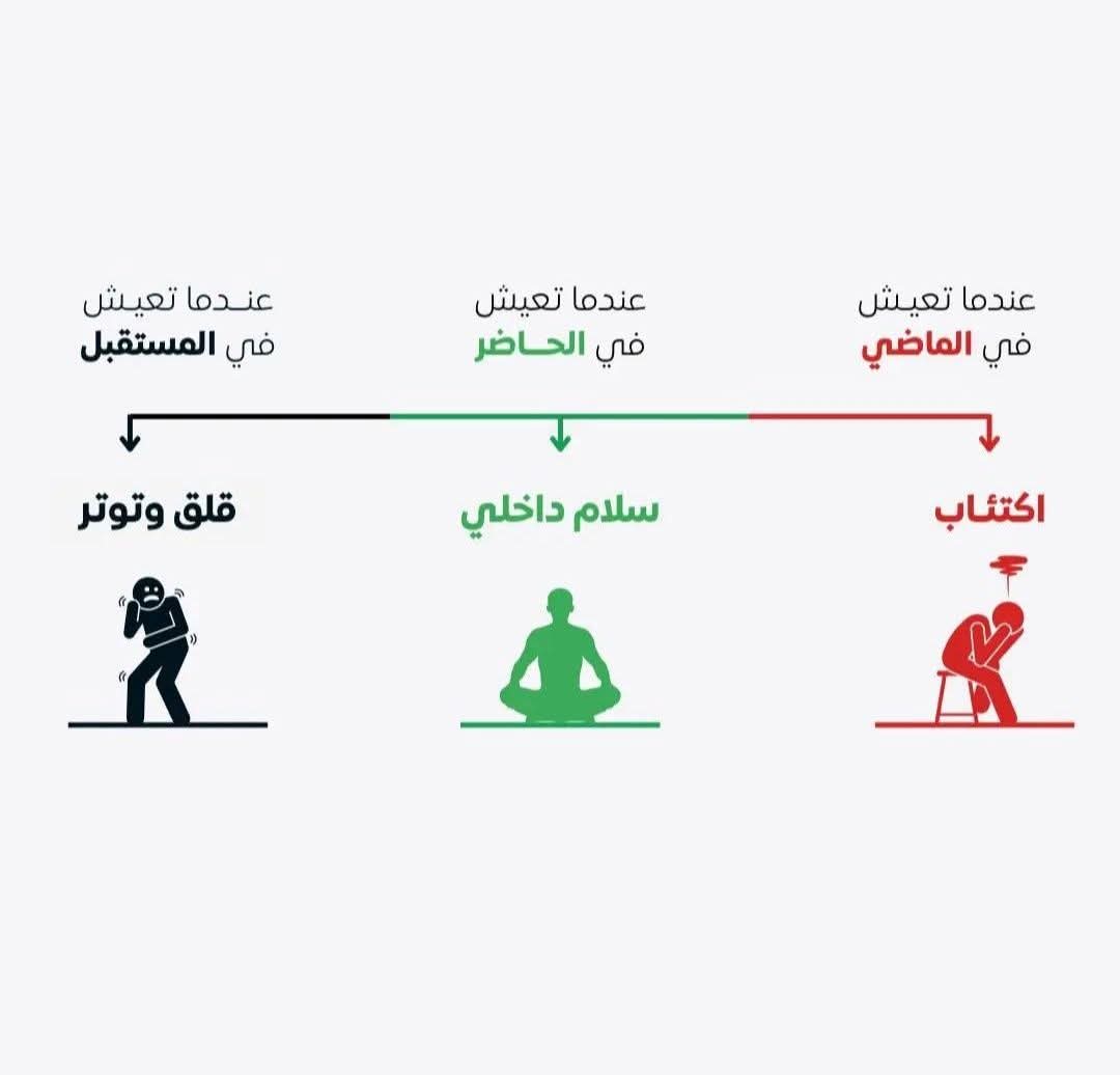 1_psychologists's tweet photo. https://t.co/xhVQLkepVx