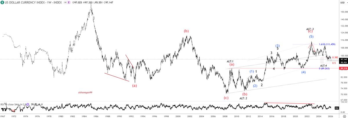 ABO SULTAN tweet media