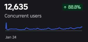 Tetra Games tweet media