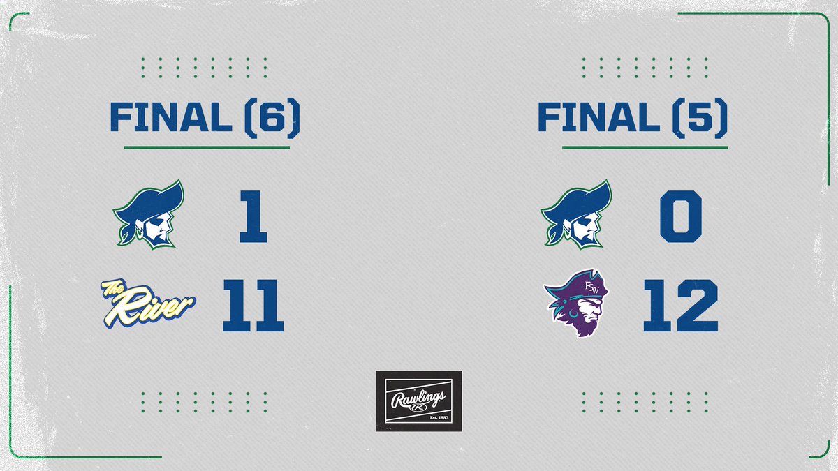 Pensacola State Softball (FL) tweet media