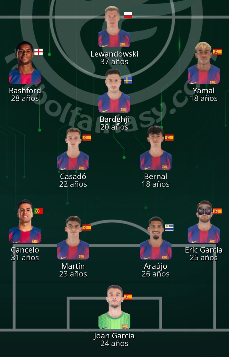 FútbolFantasy tweet media