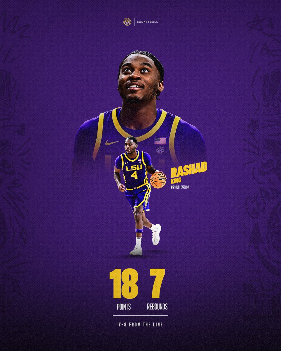 LSU Basketball tweet media