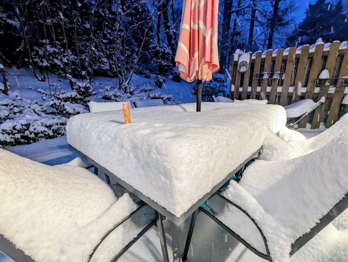 brantg81's tweet image. 6pm update. Jamestown, NC is now at 8.5" of snow and counting. 

@TimBuckleyWX 
@CMorganWX 
@wfmyweather
@DylanHudlerWXII 
@JonathanWeant 
@NWSRaleigh 
@wxbrad
@wxcrum
@webberweather
#ncwx 
#snOMG
#GIANNA