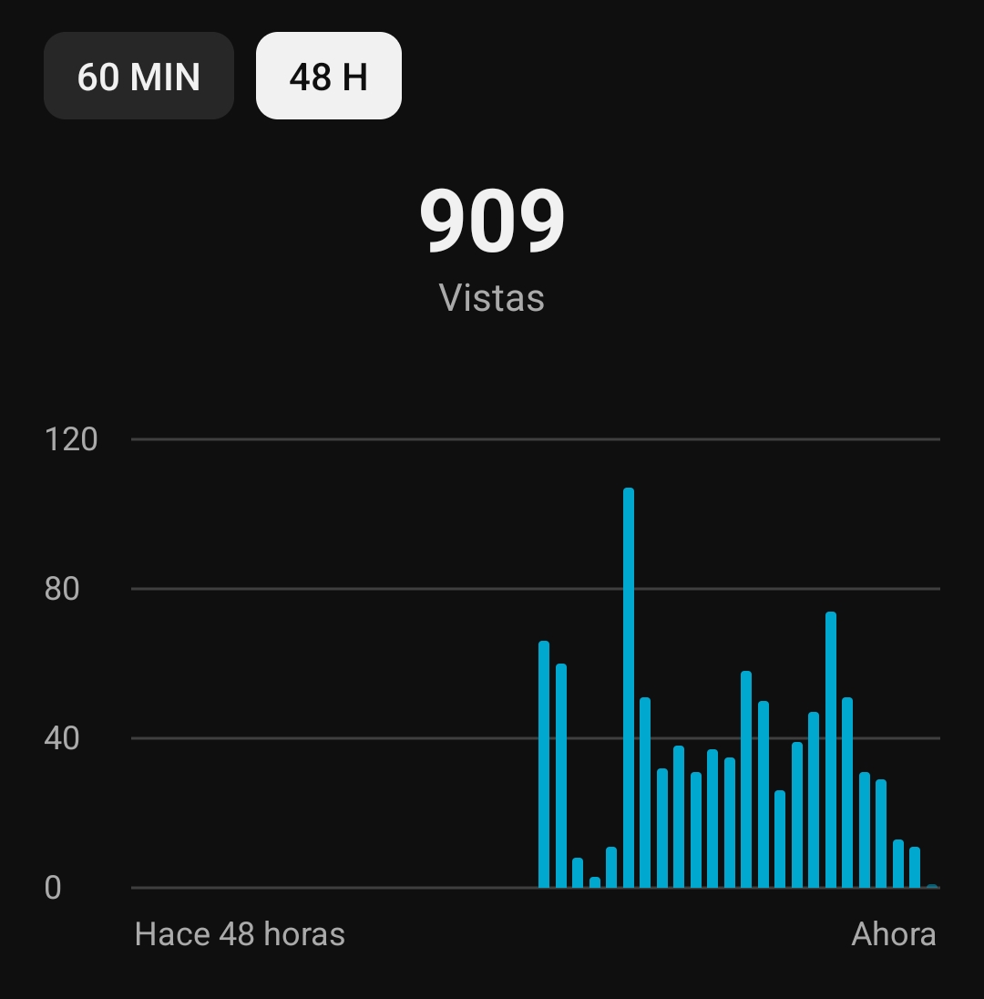 Alejandro Colín. tweet media